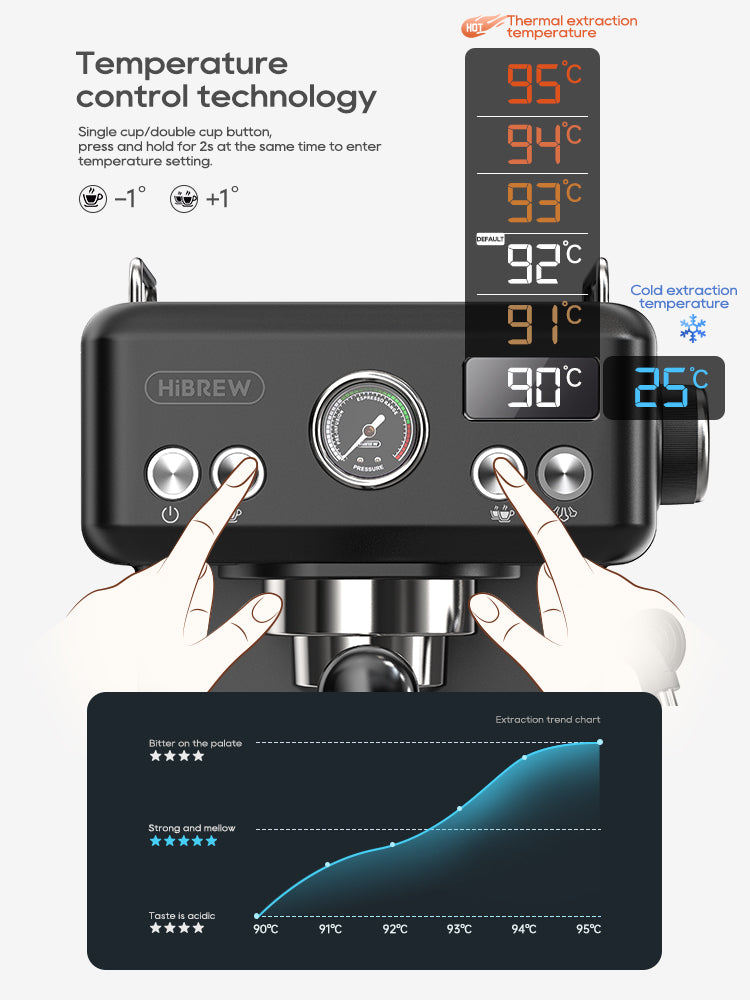HiBREW Semi Automatic Espresso Coffee Machine Temperature Adjustable H10A