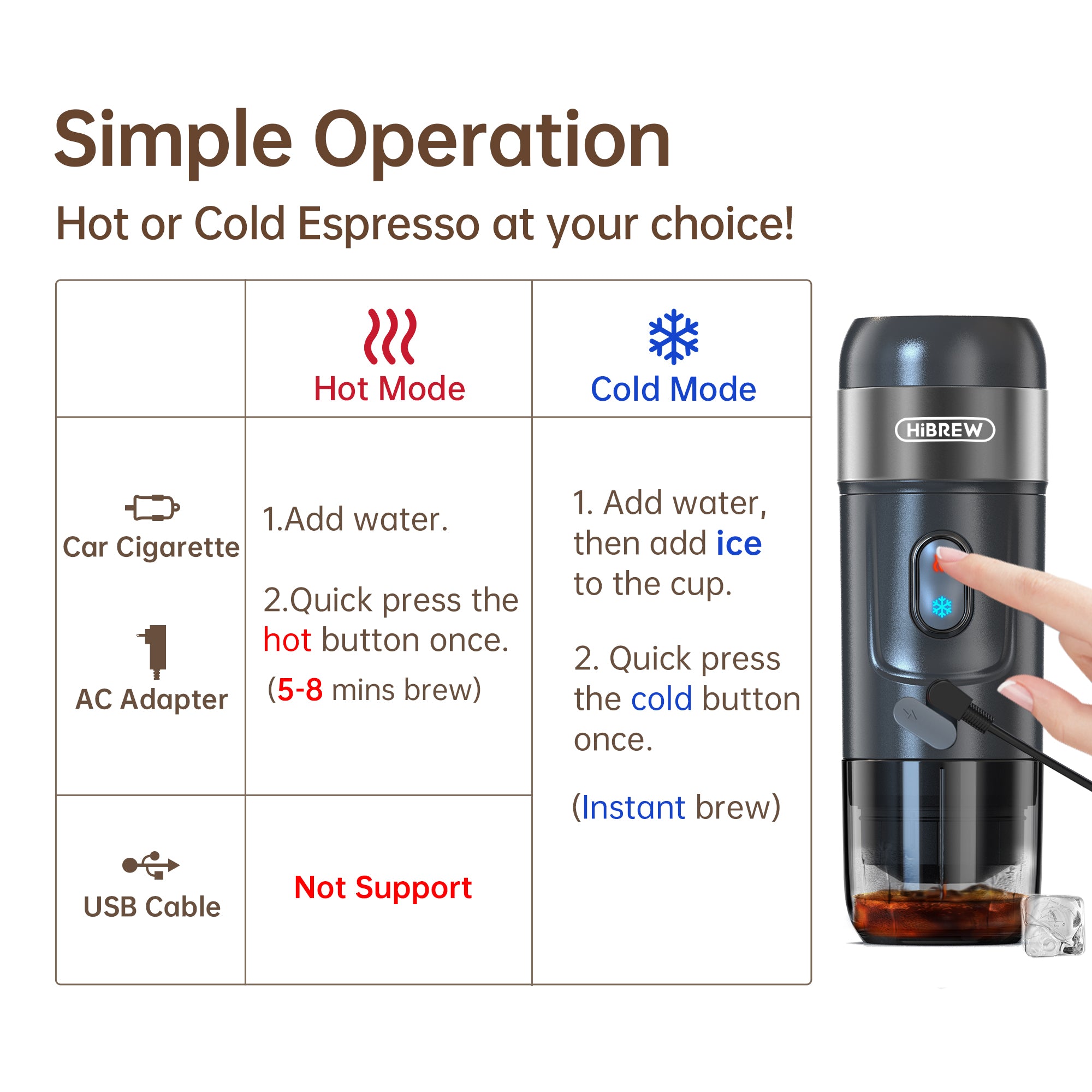 HiBREW Portable Coffee Machine H4A