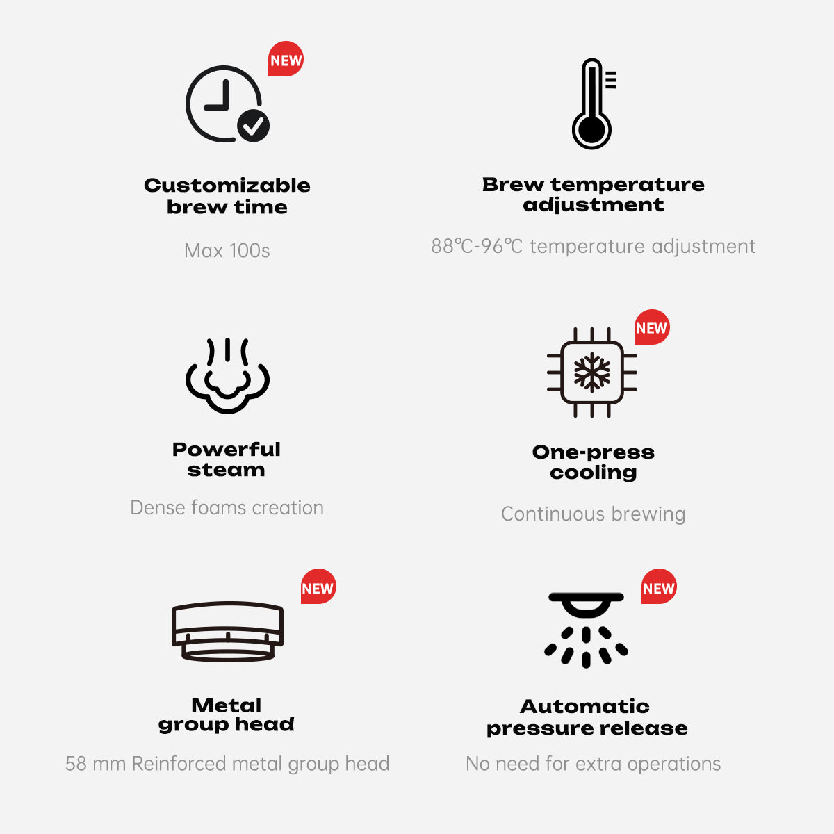 HiBREW H10 Semi-Automatic Espresso Machine | 15Bar Pump | 1.8L Tank | Adjustable Temperature Control