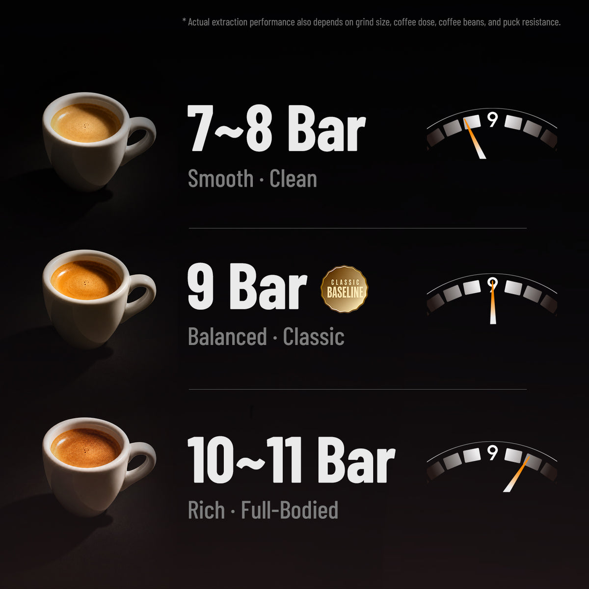HiBREW H21 Plus Espresso Machine Professional Coffee Experience at Home