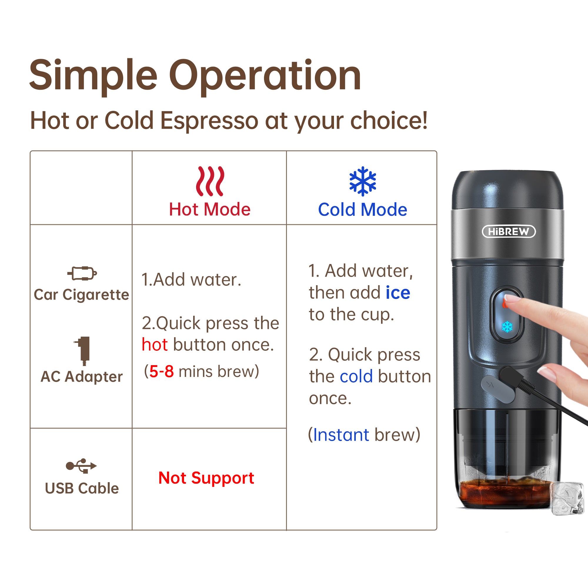 HiBREW H4A 80W Portable Car Coffee Machine with Stand Travel Bag, Hot/Cold  3-in-1 Multiple Capsule Coffee Maker 
