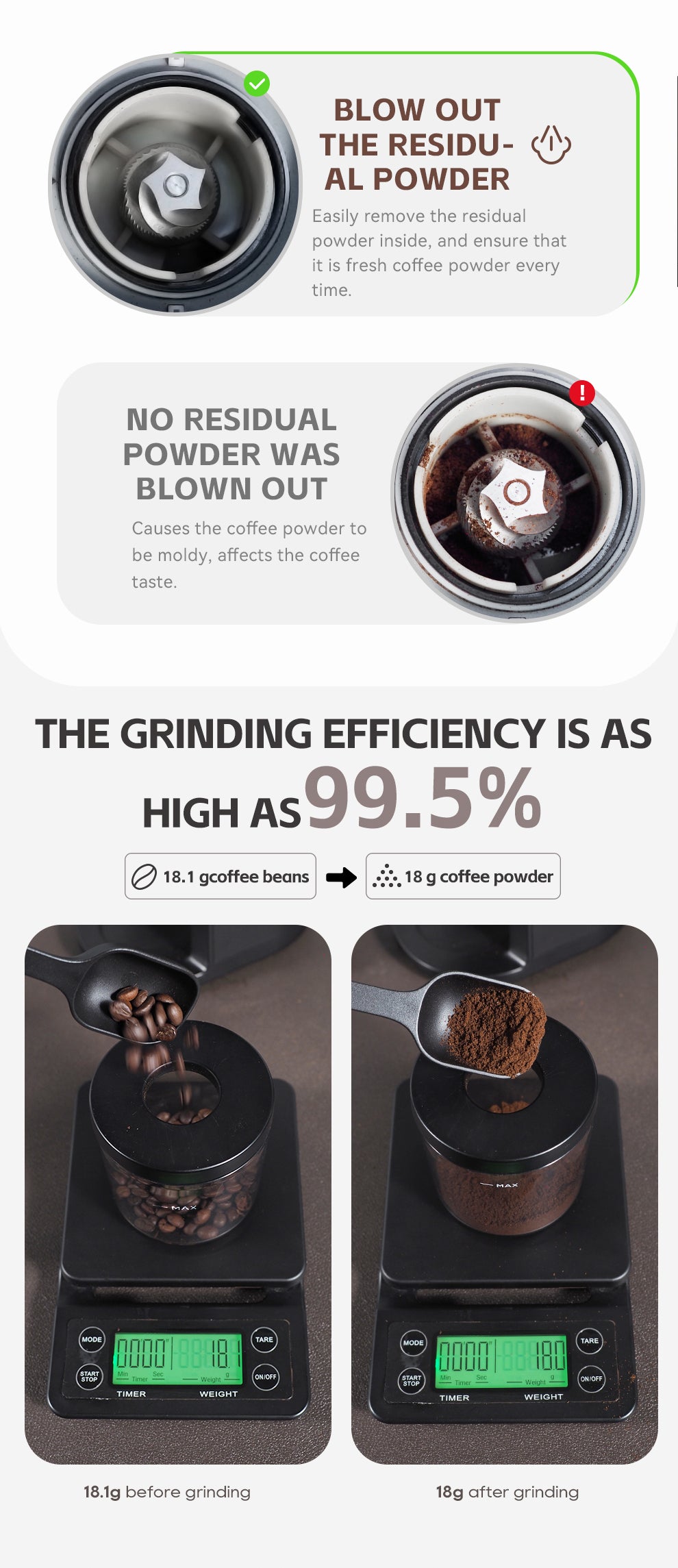 HiBREW Kaffeemühle G3 