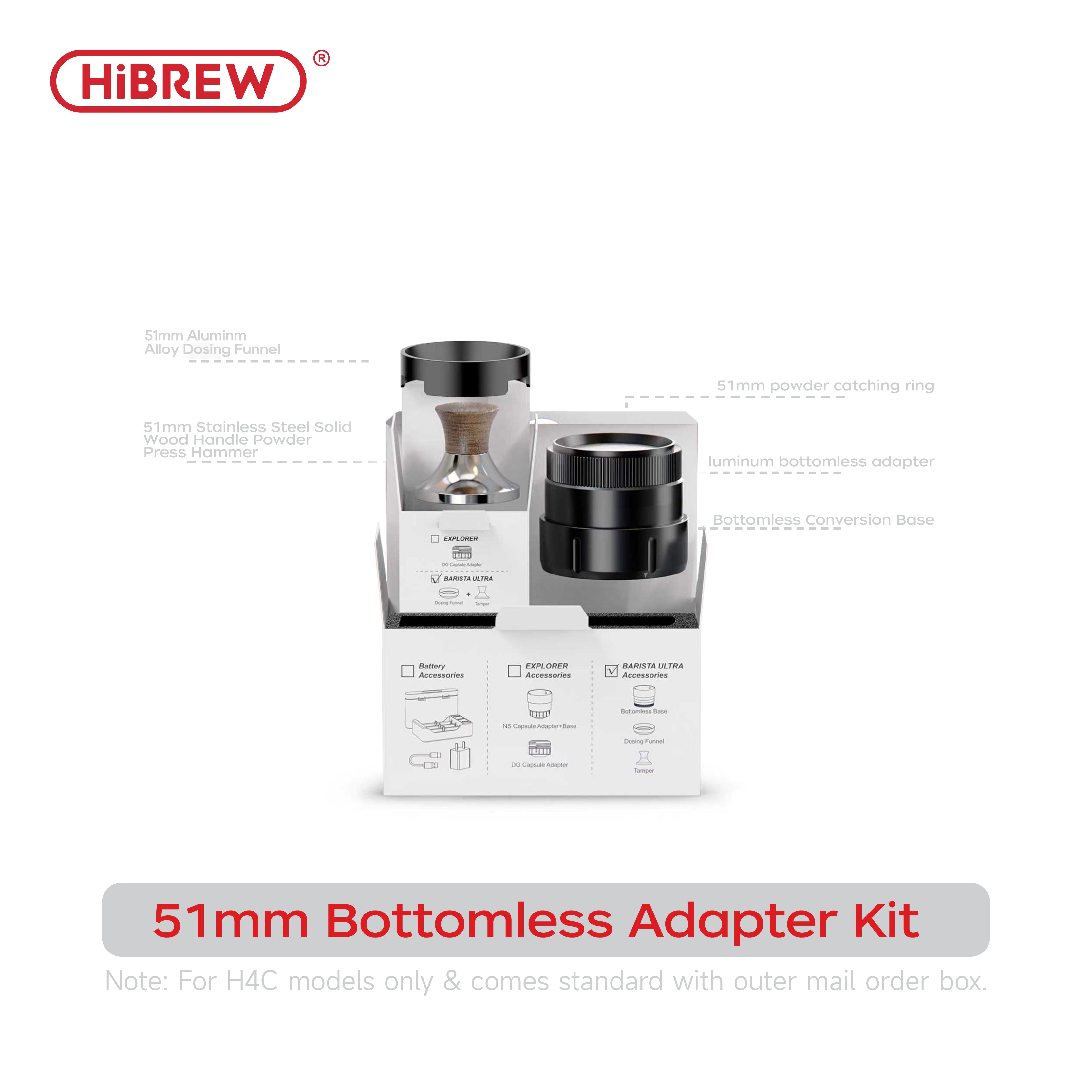 Batteries and Battery Chargers for H4C